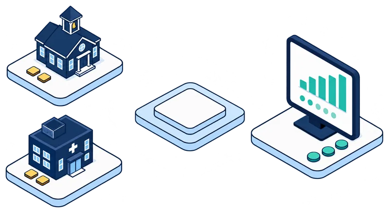 Isometric diagram. A school and a clinic each send gold identity records through the Anonomatic protection core, which passes teal protected data on to one shared view.